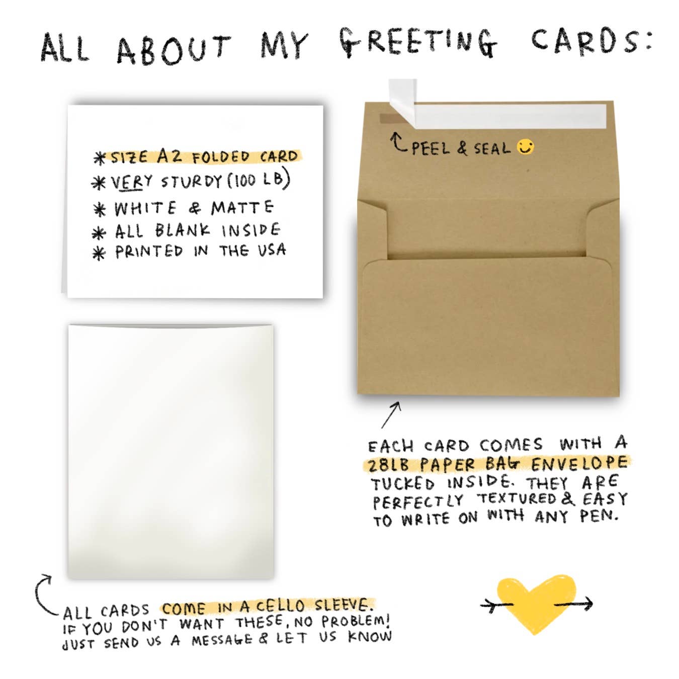 HOW WONDERFUL IT IS TO NO LONGER GIVE A SHIT Birthday Card