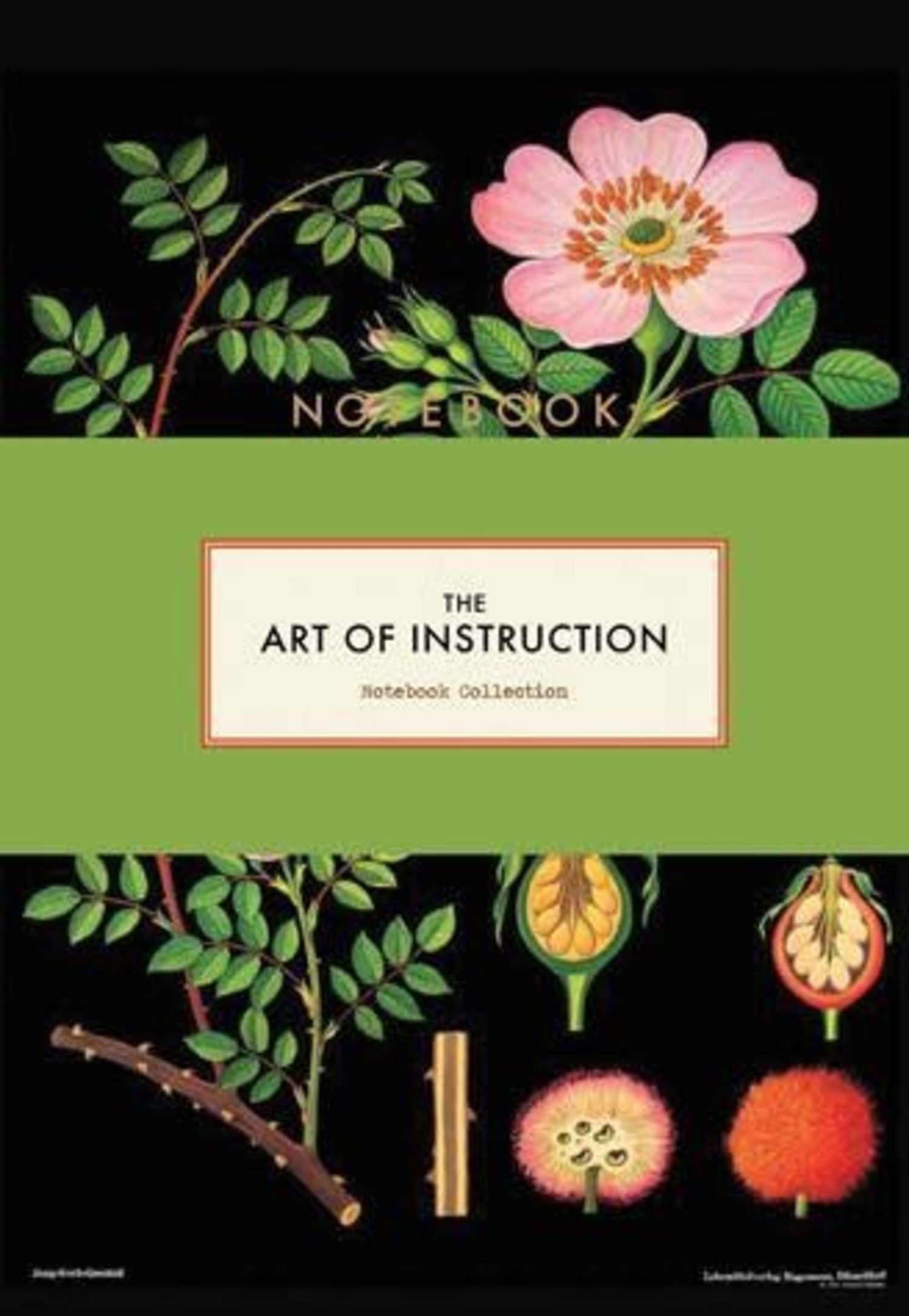The Art of Instruction Floral Notebooks